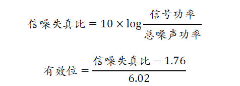 示波器的有效位數(shù)對信號測量到底有什么影響？