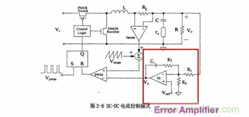 電源芯片的內(nèi)部結(jié)構(gòu)，你了解嗎？