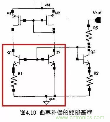 電源芯片的內(nèi)部結(jié)構(gòu)，你了解嗎？