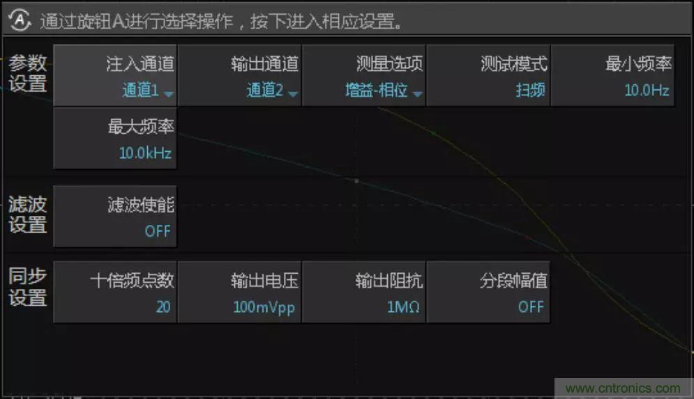 不只是一臺示波器！電源分析插件你真的會用了嗎？