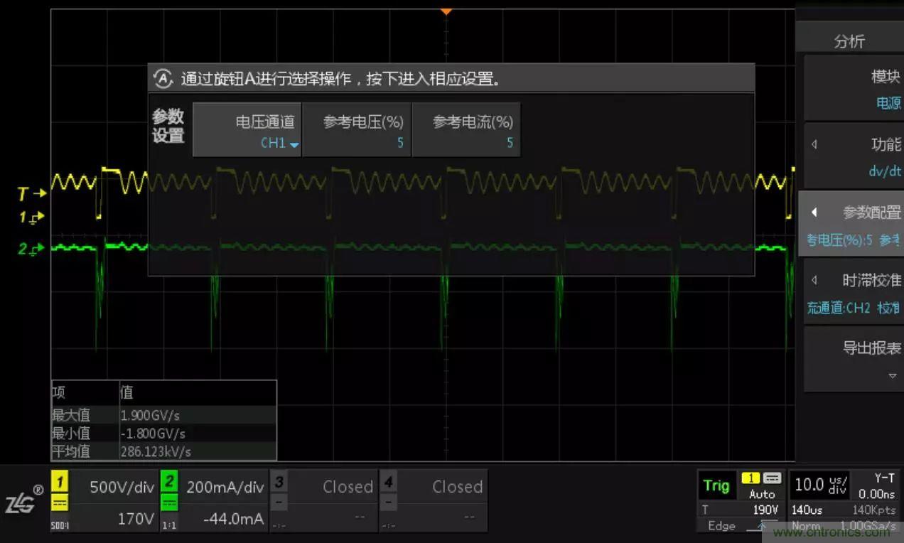 不只是一臺示波器！電源分析插件你真的會用了嗎？