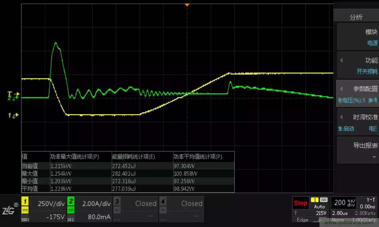 不只是一臺示波器！電源分析插件你真的會用了嗎？