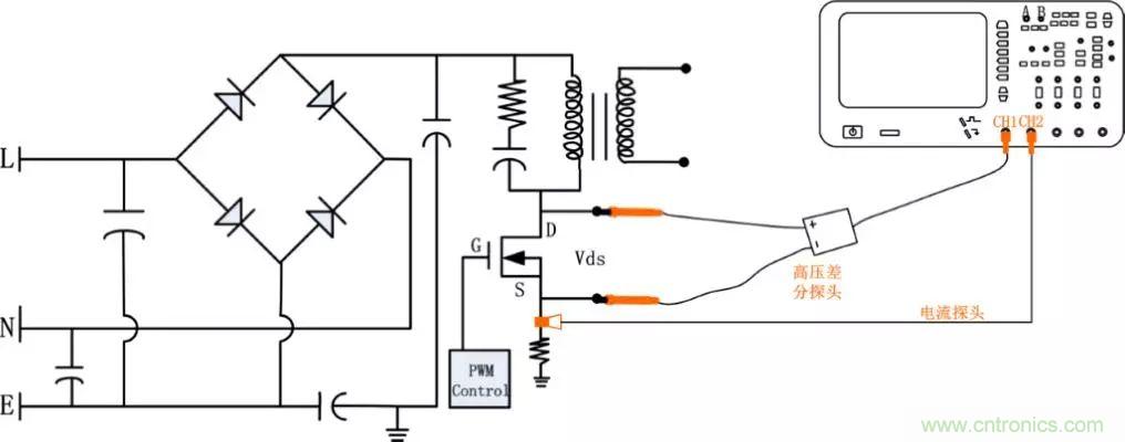 不只是一臺示波器！電源分析插件你真的會用了嗎？