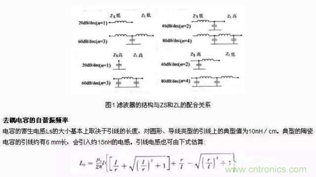 濾波、接地、屏蔽、PCB布局四大視角看EMC設(shè)計(jì)
