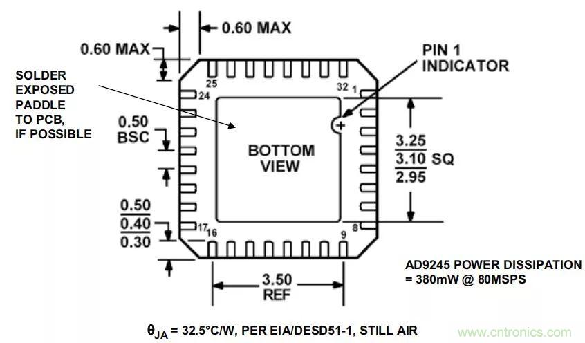 夏日炎炎，電路散熱技巧你都Get到?jīng)]有？