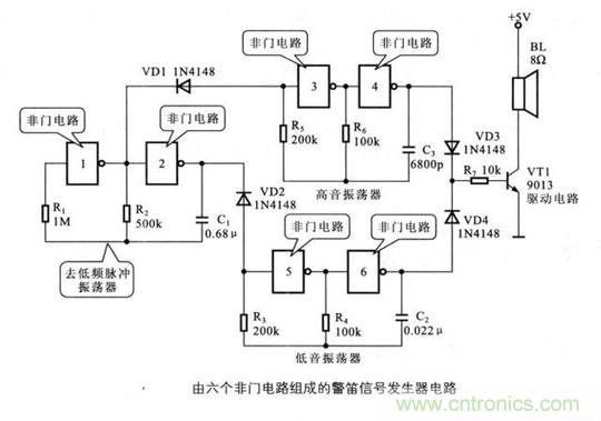 解讀數(shù)字電路器件：門電路、與門電路、或門電路、非門電路及實(shí)例