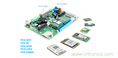 如何在車流涌動(dòng)的道路上運(yùn)用監(jiān)控系統(tǒng)？