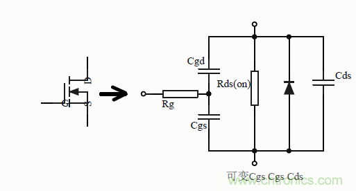 如何改善開關電源電路的EMI特性？