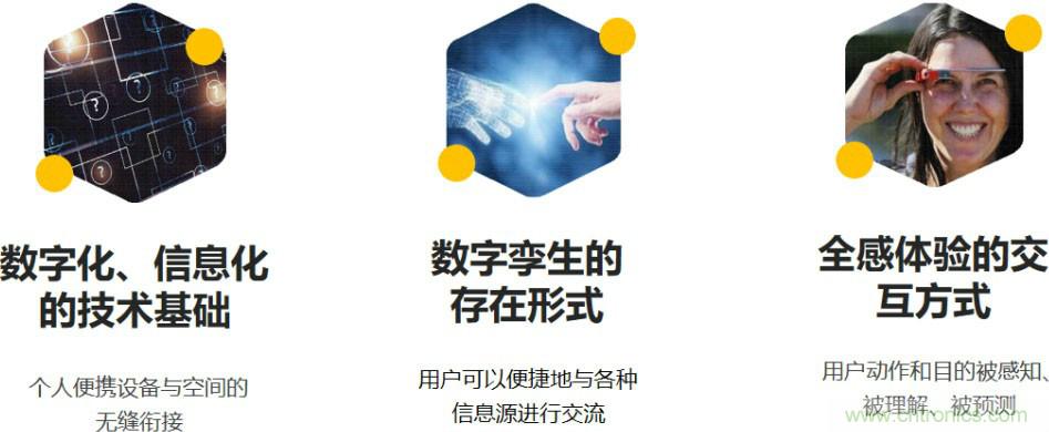 首提“智慧空間”，智能眼鏡將迎來(lái)新春天