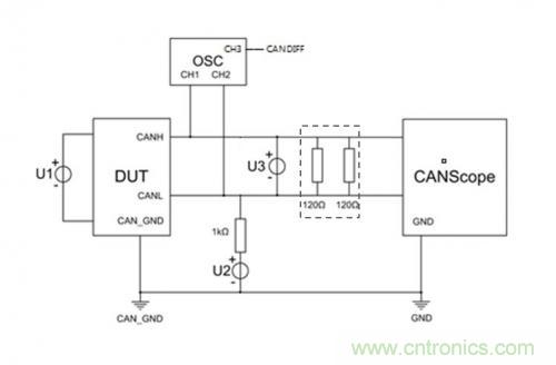 如何測試CAN節(jié)點DUT的輸入電壓閾值？