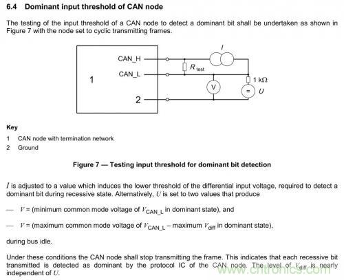如何測試CAN節(jié)點DUT的輸入電壓閾值？