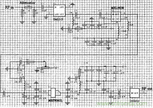 設計射頻功率放大器模塊有什么訣竅？