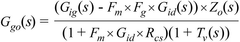 全面剖析開關穩(wěn)壓器噪聲，ADI教你如何輕松降噪