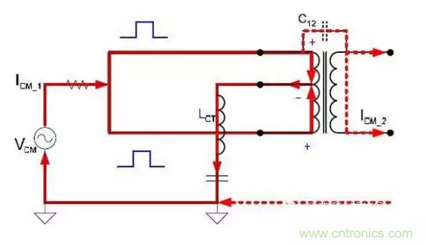 路由器主板布局布線的幾個坑，你踩過嗎？