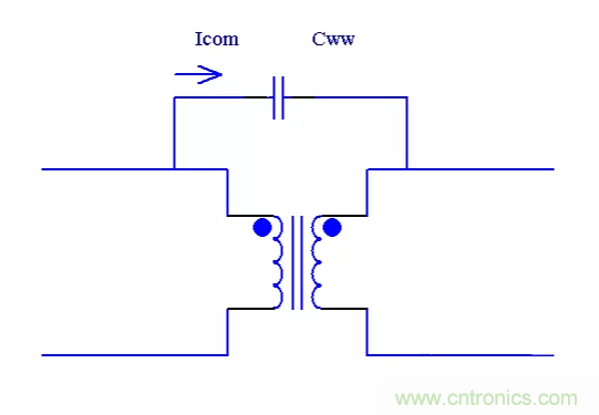 路由器主板布局布線的幾個坑，你踩過嗎？