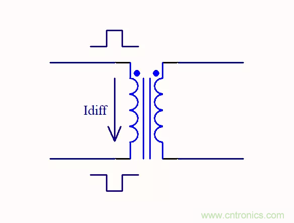 路由器主板布局布線的幾個坑，你踩過嗎？