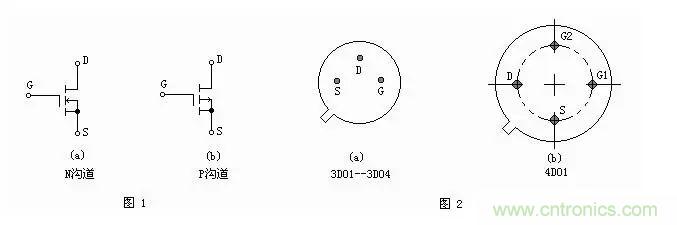 MOS管簡介以及判定電極、放大能力的方法