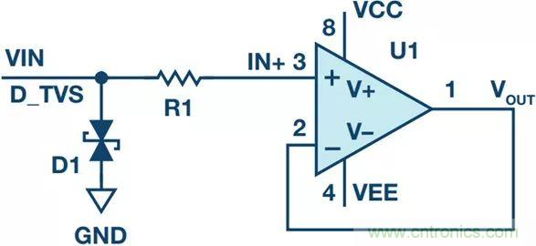 當(dāng)電子元件性能下降，如何保護(hù)您的模擬前端？