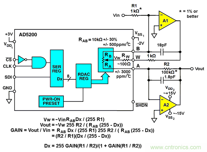 數(shù)字電位器模擬對數(shù)抽頭，以準(zhǔn)確設(shè)置增益