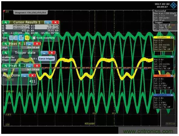 深度解析PLL器件的相位校準與控制！