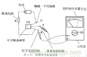 三大檢測晶閘管方法分析，你都會嗎？