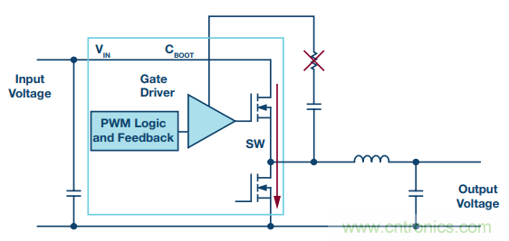 開關(guān)轉(zhuǎn)換時(shí)，最大效率與最小電磁干擾如何“兼得”？