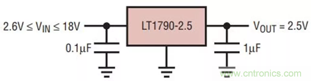 【干貨 】 如何選擇合適的基準(zhǔn)電壓源？（一）