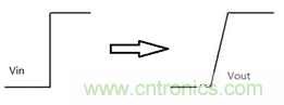 運(yùn)放設(shè)計(jì)這十個(gè)坑點(diǎn)，你遇到過(guò)幾個(gè)？