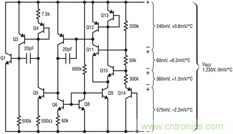 【干貨 】 如何選擇合適的基準(zhǔn)電壓源？（二）