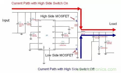如何為開關電源選擇合適的MOSFET？