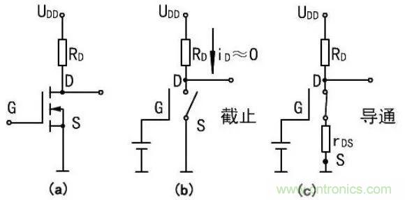 掌握MOS管選型技巧，老司機(jī)只要七步！