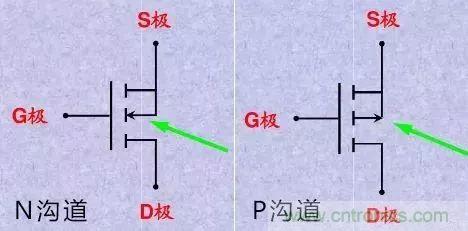 掌握MOS管選型技巧，老司機(jī)只要七步！