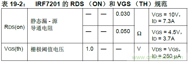 收藏！5V轉(zhuǎn)3.3V電平的19種方法技巧