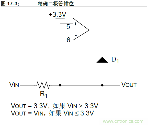 收藏！5V轉(zhuǎn)3.3V電平的19種方法技巧