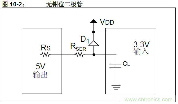 收藏！5V轉(zhuǎn)3.3V電平的19種方法技巧
