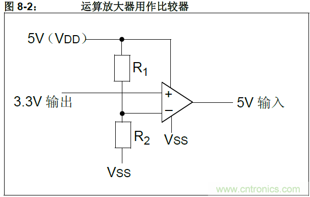 收藏！5V轉(zhuǎn)3.3V電平的19種方法技巧