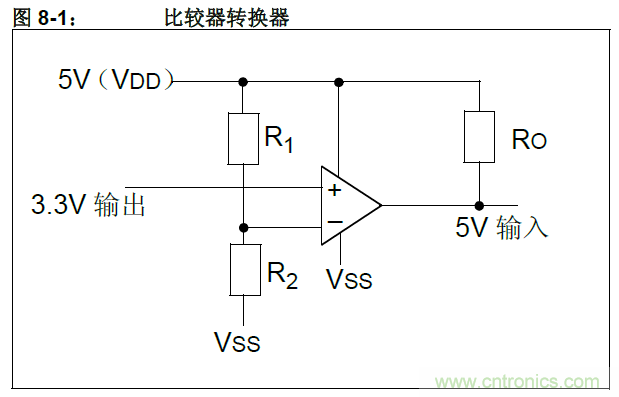 收藏！5V轉(zhuǎn)3.3V電平的19種方法技巧