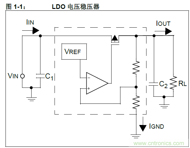 收藏！5V轉(zhuǎn)3.3V電平的19種方法技巧