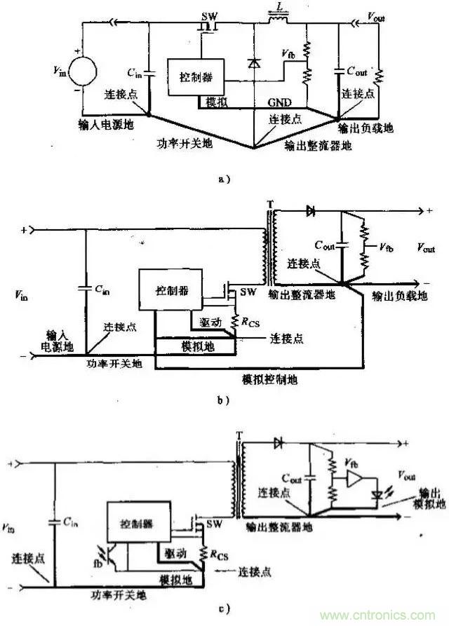 如何做好開關(guān)電源設(shè)計(jì)最重要的一步？（一）