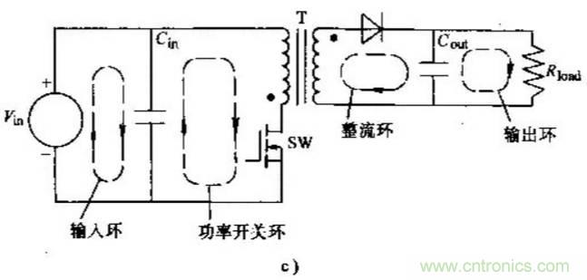 如何做好開關(guān)電源設(shè)計(jì)最重要的一步？（一）