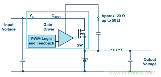 開關轉(zhuǎn)換時，最大效率與最小電磁干擾如何“兼得”？