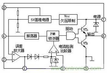 電源基礎(chǔ)電路圖集錦，工程師必備寶典！