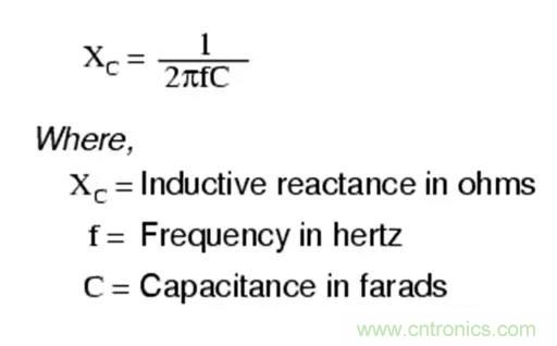 為何射頻電容電感值是pF和nH級的？