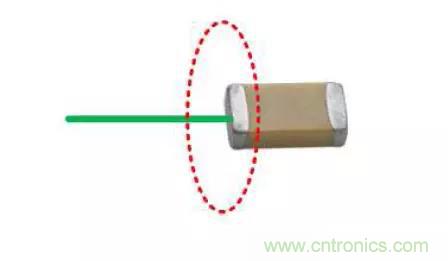 為何射頻電容電感值是pF和nH級的？