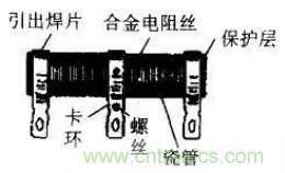 常見電阻器分類，你真的知道嗎？