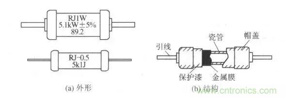 常見電阻器分類，你真的知道嗎？