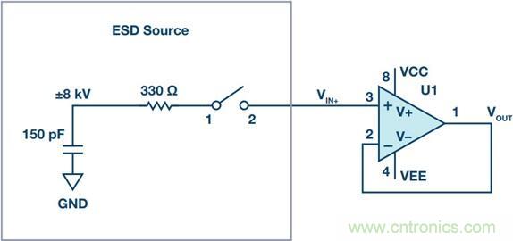 當(dāng)電子組件性能下降，如何保護(hù)您的模擬前端？