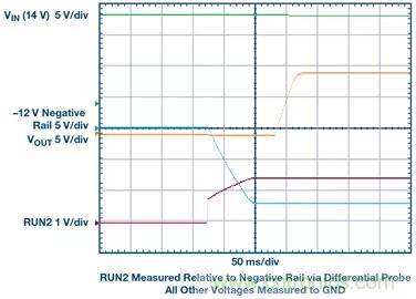 從貼膜到測(cè)量，離不開(kāi)的雙極性、雙端子電源設(shè)計(jì)原來(lái)是這樣滴~