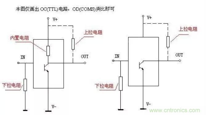 上拉電阻為什么能上拉？看完恍然大悟