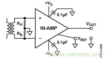 如何為偏置電流提供直流回路？正確示范 VS 錯誤示范